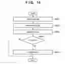 Fig. 15 - PRINTING SYSTEM, PRINTING METHOD AND PROGRAM THEREOF