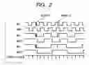 Fig. 03 - Observing a state of a digital signal and capturing the digital signal