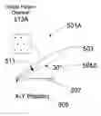 Fig. 01 - Hologram methods for signature security, consolidated content, and an accelerometer