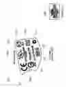 Fig. 03 - Hologram methods for signature security, consolidated content, and an accelerometer
