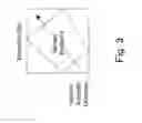 Fig. 04 - Method for automatic stereo measurement of a point of interest in a scene