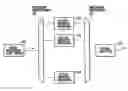 Fig. 01 - Optical modulation apparatus