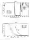 Fig. 06 - Dielectric multilayer filter