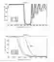 Fig. 08 - Dielectric multilayer filter