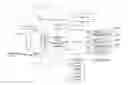 Fig. 01 - Focus adjustment apparatus