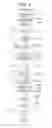Fig. 04 - Focus adjustment apparatus