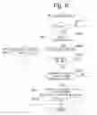 Fig. 06 - Focus adjustment apparatus