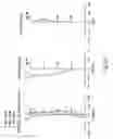 Fig. 24 - Imaging lens