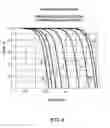 Fig. 05 - On demand circuit function execution employing optical sensing