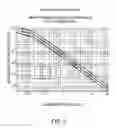 Fig. 06 - On demand circuit function execution employing optical sensing