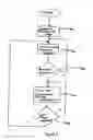 Fig. 08 - Burnout protection switch