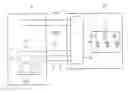 Fig. 01 - Arrangement for driving LED lighting sources