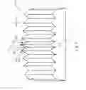 Fig. 06 - EDGE-TYPE BACKLIGHT MODULE