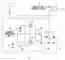 Fig. 01 - Power supply and display