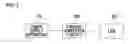 Fig. 06 - Power supply and display