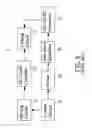 Fig. 07 - Adjustment device for adjusting wave shape of output of a DC-AC inverter