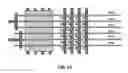 Fig. 12 - Deterministic addressing of nanoscale devices assembled at sublithographic pitches