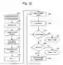 Fig. 10 - System for reducing read disturb for non-volatile storage