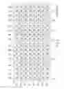 Fig. 03 - Semiconductor memory device comprising plural source lines