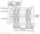 Fig. 01 - Nonvolatile semiconductor memory