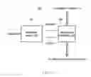 Fig. 05 - Semiconductor memory device