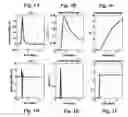 Fig. 06 - Apparatus and method for hydraulic fracture imaging by joint inversion of deformation and seismicity