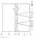 Fig. 03 - Optical recording media