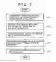 Fig. 07 - Optical disk apparatus and method of setting recording power