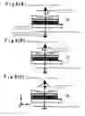 Fig. 06 - Liquid crystal lens element optical head device