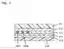 Fig. 02 - Optical recording medium having BCA of write-once information