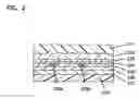 Fig. 03 - Optical recording medium having BCA of write-once information