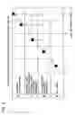 Fig. 06 - Optical recording medium having BCA of write-once information