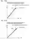 Fig. 14 - Optical recording medium having BCA of write-once information