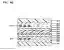 Fig. 42 - Optical recording medium having BCA of write-once information
