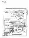 Fig. 45 - Optical recording medium having BCA of write-once information