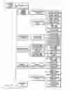 Fig. 14 - INFORMATION PLAYBACK SYSTEM USING INFORMATION STORAGE MEDIUM