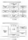 Fig. 32 - INFORMATION PLAYBACK SYSTEM USING INFORMATION STORAGE MEDIUM