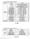 Fig. 49 - INFORMATION PLAYBACK SYSTEM USING INFORMATION STORAGE MEDIUM
