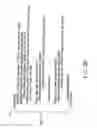 Fig. 96 - INFORMATION PLAYBACK SYSTEM USING INFORMATION STORAGE MEDIUM