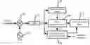 Fig. 01 - Method and apparatus of noise variance estimation for use in wireless communication systems