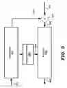 Fig. 05 - Reducing Interference (Noise) Caused by Specific Components of a Transmitter While Receiving a Signal in a Transceiver