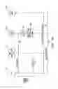 Fig. 06 - System and method for managing network traffic load upon outage of a network node