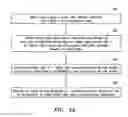 Fig. 07 - System and method for managing network traffic load upon outage of a network node