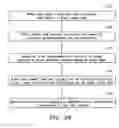 Fig. 08 - System and method for managing network traffic load upon outage of a network node