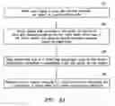 Fig. 07 - System and method for managing network traffic load upon outage of a network node