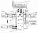 Fig. 01 - Method for implementing redundant structure of ATCA (advanced telecom computing architecture) system via base interface and the ATCA system for use in the same