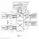 Fig. 02 - Method for implementing redundant structure of ATCA (advanced telecom computing architecture) system via base interface and the ATCA system for use in the same