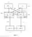 Fig. 08 - Method for implementing redundant structure of ATCA (advanced telecom computing architecture) system via base interface and the ATCA system for use in the same