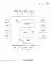 Fig. 05 - QUALITY OF SERVICE USING VIRTUAL CHANNEL TRANSLATION