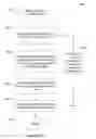 Fig. 06 - QUALITY OF SERVICE USING VIRTUAL CHANNEL TRANSLATION